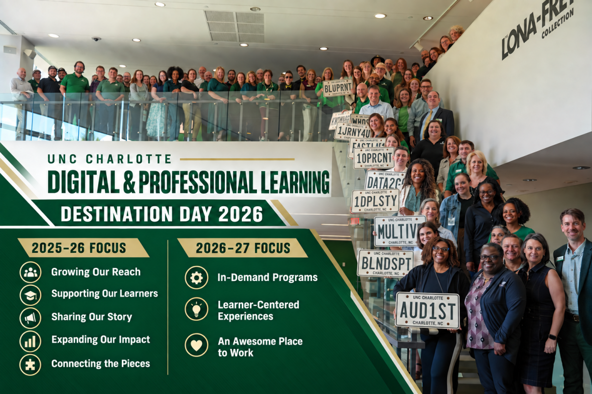 UNC Charlotte Digital & Professional Learning staff gather for Destination Day 2026, with a graphic highlighting the 2025–26 accomplishments and three strategic focus areas for 2026–27.